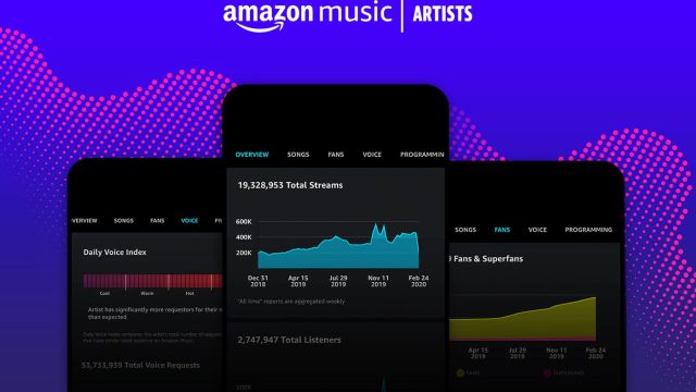 amazonmüzik-sanatçılar