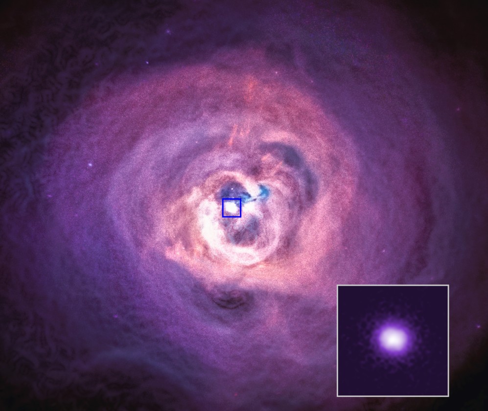 X-Işını Teleskopu Her Şeyin Teorisi İçin Kanıt Arıyor