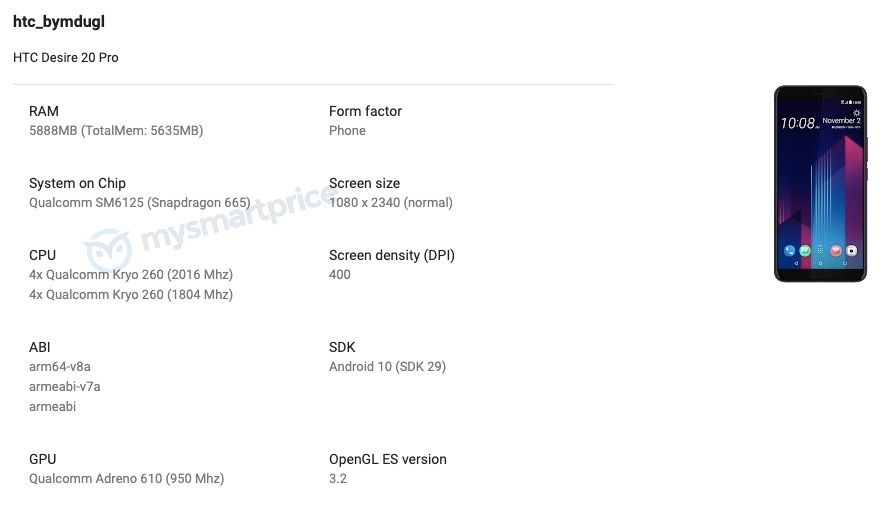 HTC Desire 20 Pro Modeli, Google Play Console'da Ortaya Çıktı