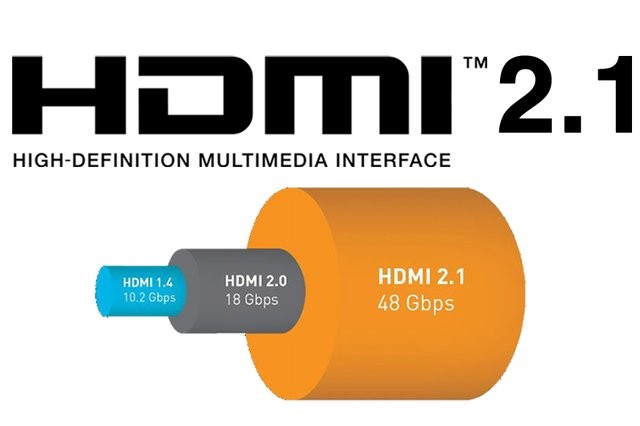 HDMI 2.1: Televizyonunuz İçin Yeni Kablo Standardını Açıklıyoruz