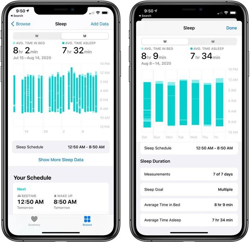 teknobuk-ios14-uyku-ozellikleri-sf-ici-13