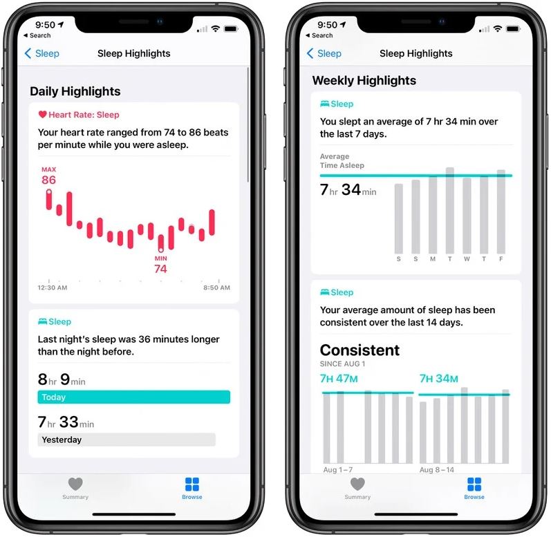 teknobuk-ios14-uyku-ozellikleri-sf-ici-14